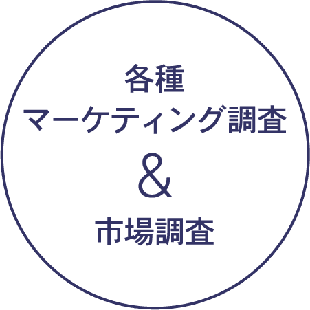 各種マーケティング調査＆市場調査